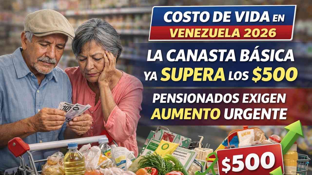 qué está pasando con el costo