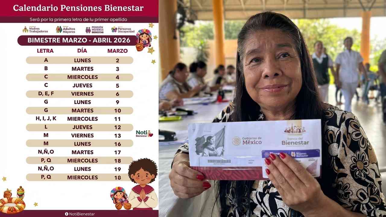 calendario pagos pension marzo26